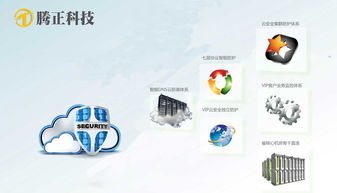 騰正科技低調推出300G抗D產品，護航信息技術行業安全